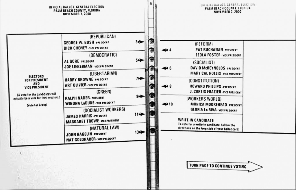 Picture of an Official ballot in Palm Beach County